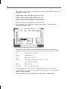 Hardware User's Manual - (page 74)