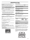 Use & Care Manual - (page 45)
