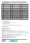 Use and maintenance manual - (page 16)