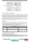 Use and maintenance manual - (page 33)