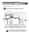 Homeowner's Installation And Operating Instructions Manual - (page 14)
