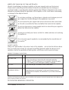 Installation Instructions & Use & Care Manual - (page 9)