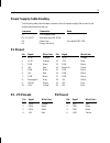 System Reference Manual - (page 85)