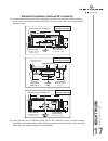 Installation Use And Care Manual - (page 17)