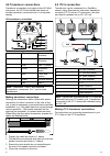 Installation And Operation Instructions Manual - (page 26)