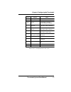 System Manual - (page 19)
