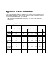 Hardware Installation Manual - (page 30)