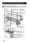 Quick Reference Manual - (page 83)