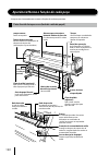 Quick Reference Manual - (page 123)