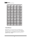 System Board Manual - (page 34)