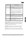 System Board Manual - (page 41)