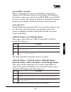System Board Manual - (page 49)