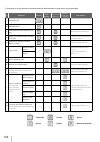 Quick Reference Manual - (page 153)