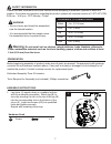 Important Instructions Manual - (page 7)