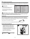 Important Instructions Manual - (page 20)