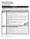 Use & Care Manual - (page 10)
