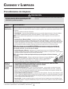 Use & Care Manual - (page 34)