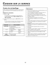 Use & care manual - (page 19)