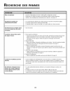 Use & care manual - (page 23)