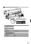 Quick Reference Manual - (page 100)