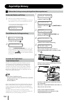 Quick Reference Manual - (page 167)