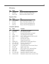 System Manual - (page 73)