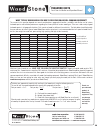 Installation and operation manual - (page 19)