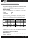 Instruction Manual And Tuning Manual - (page 5)