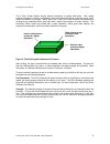 System User Manual - (page 9)