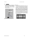 System User Manual - (page 22)