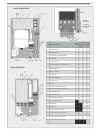 Operating And Assembly Manual - (page 3)