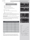 Operating And Assembly Manual - (page 9)