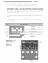 Operating And Assembly Manual - (page 14)