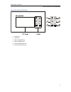 User And Service Manual - (page 5)