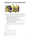 User And Service Manual - (page 7)