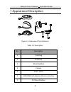 Installation & Quick Start Manual - (page 9)