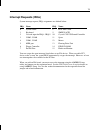 System Reference Manual - (page 83)