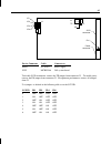 System Reference Manual - (page 93)