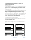 Manual - (page 29)