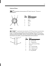 System Reference Manual - (page 81)