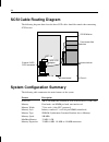 System Reference Manual - (page 48)