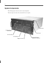 System Reference Manual - (page 14)
