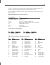 System Reference Manual - (page 49)