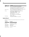System Manual - (page 112)