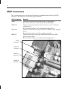 System Board Manual - (page 24)