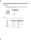 System Board Manual - (page 27)