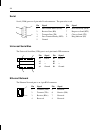 System Board Manual - (page 28)