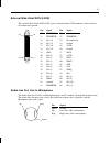 System Board Manual - (page 29)