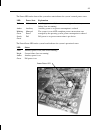 System Board Manual - (page 33)