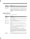 System Board Manual - (page 37)